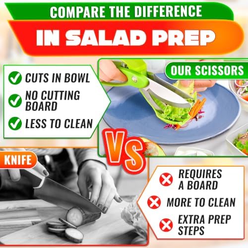 Salad Scissors for Chopped Salad, 8.9" Stainless Steel, In-Bowl - Image 6