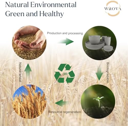 Wrova Wheat straw plates and bowls sets of 16 - Unbreakable wheat straw dinnerware sets for party - Alternative plastic dinnerware set for camping,party and R.V. Grey - Image 6