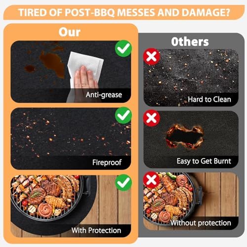 Grill Mats for Outdoor Grill 52" x 38", Heat Resistant BBQ Floor Mat, Under Grill Deck Protector, Waterproof Oil-Proof Non-Slip Grill Mat for Patio, Deck, Lawn, Fireplace & Indoor Floors - Image 3