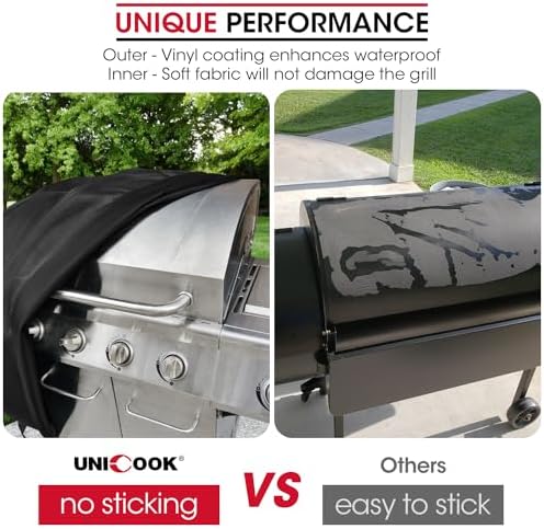 Unicook Waterproof Griddle Cover for 36 Inch ProSeries, 70"L x 23"W x 36"H - Image 3