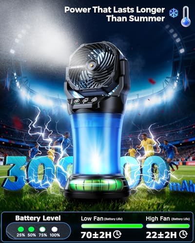 Misting Fans for Outside, Portable Mister Fan with 30000mAh Battery & Remote, 2L Tank & 4 Speeds Mist Modes, Extreme Heat Relief for Camping Patio Garden Backyard Tailgate Parties - Image 4