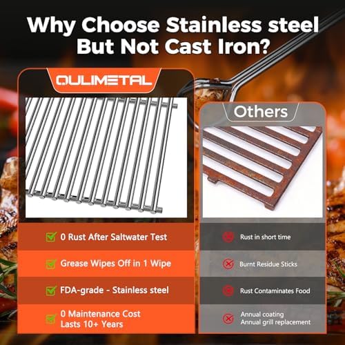 QuliMetal 19.5" Grill Grates for Weber Genesis 300 Series (2007-2016) - Image 4