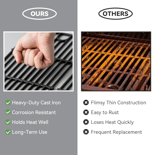463365021 17" Grill Grates for Charbroil Performance 4 Burner 463365522 463366022 463352521 463354021 463350521 Models, Cooking Grates for Char-broil Grill Replacement Parts G426-0004-W1 G426-0005-W1 - Image 5