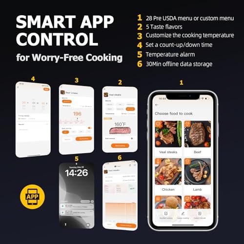 Wireless Meat Thermometer with APP Control，4 Probes Meat Thermometer Digital, Unlimited Range WiFi & Bluetooth Meat Thermometerfor for Rotisserie, Grill, Oven, Smoker, BBQ, Air Fryer - Image 5
