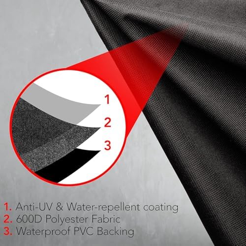 GrillTough Heavy Duty BBQ Grill Cover for Outdoor Grill, 30 Inch, Black - Image 3