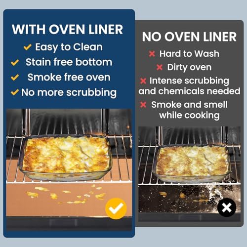 Oven Liners for Bottom of Oven -2Pack Large Heavy Duty Oven Mat, Toaster Gas Stove Oven Liner,Oven Covers for Electric Stove,Grill Mat - BPA & PFOA Free Kitchen Accessory to Keep Oven Clean - Image 4