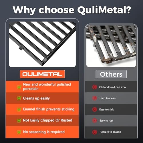 QuliMetal 18.75 Inch Grill Grates for Weber Genesis II 300 Series - Image 4