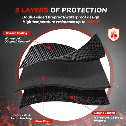 60x40 inch Under Grill Mats for Outdoor Grill, Fireproof Waterproof BBQ Pad - Image 2