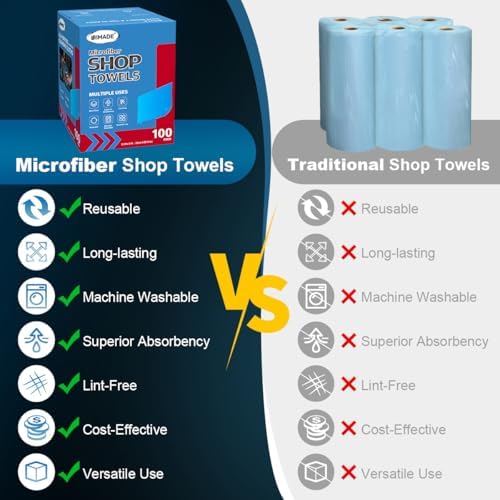 UNIMADE Shop Rags, 8 Boxes - 800 Sheets Microfiber Cleaning Cloth - Image 2