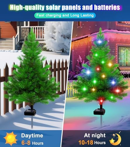 Solar Color Christmas Tree Lights 4 Pack Gift - Image 5