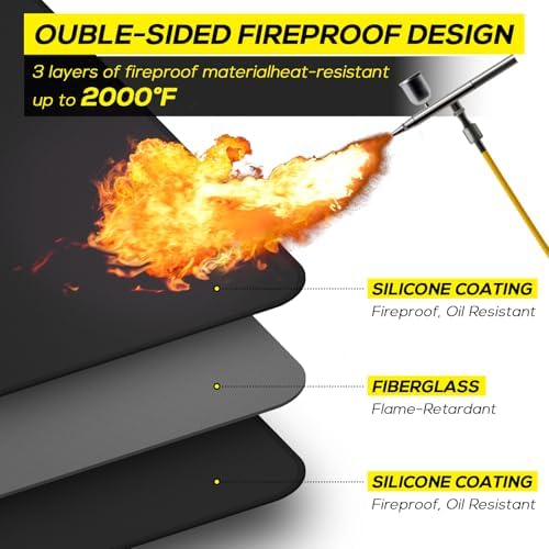 FLASLD Heavy-Duty Under Grill Mat 42inch Square Fire Pit Mat,3 Layers Fireproof Waterproof Grill Pads Protect for Deck,Patio,Outdoor Charcoal,Smokers,Wood Floor,Indoor Black Fireplace Reusable - Image 5
