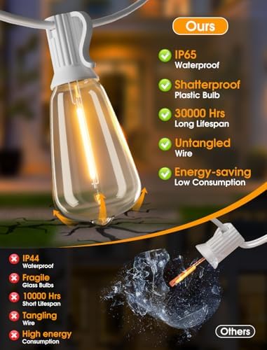 Larkvue 75FT(3x25FT) Outdoor String Lights, Patio Lights with 30+3 LED Dimmable Waterproof Connectable ST38 Bulbs for Gazebo Backyard Christmas, White - Image 6