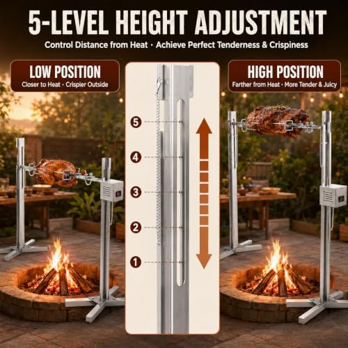 Rotisserie Grill Kit, 360° Rotation System, and 5-Level Height Adjustment - Image 3