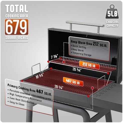 Feasto Heavy-Duty 30-Inch Charcoal Grill with Side Table - Image 3