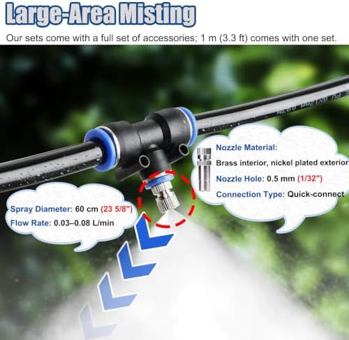 Portable Outdoor Misting System for Patio/Construction Fence - Image 3