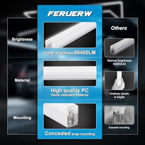 FERUERW Hexagon Garage Lights 11 Hex, 3 Level Dimmable - Image 4