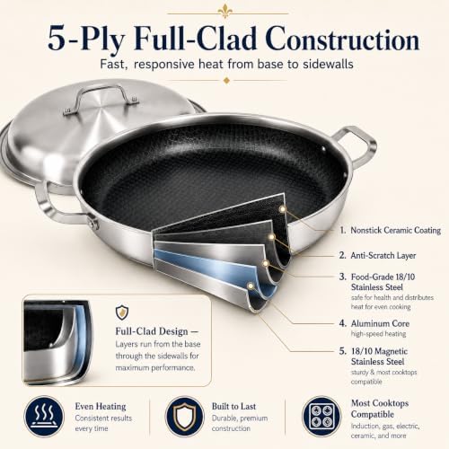 Yeksum 16 Inch 5-Ply Stainless Steel Paella Pan with Lid, Large Skillet - Image 2