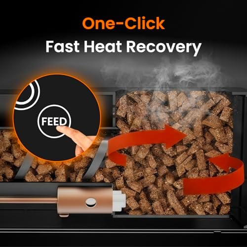Z GRILLS Electric Wood Pellet Grill Smoker with PID 3.0 Controller, 450°F Max Temperature, 8-in-1 Outdoor Grill & Smoker, 459 Square Inches Cook Area, Meat Probes, Rain Cover (450E PRO) - Image 6