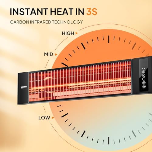 ROVSUN 1500W Outdoor Electric Heater Patio, Wall-mounted Heater - Image 2
