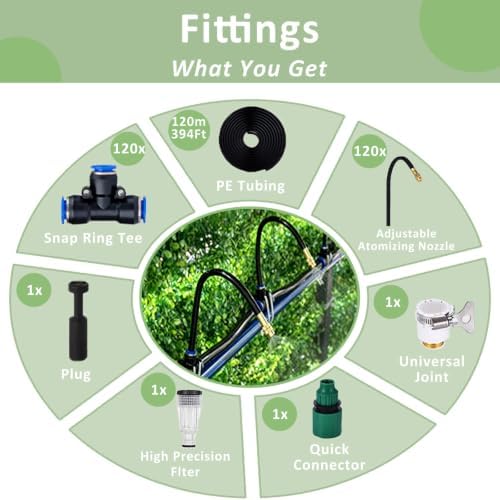 Plant Misting Sprinkler System Kit for Outside Patio - Image 3