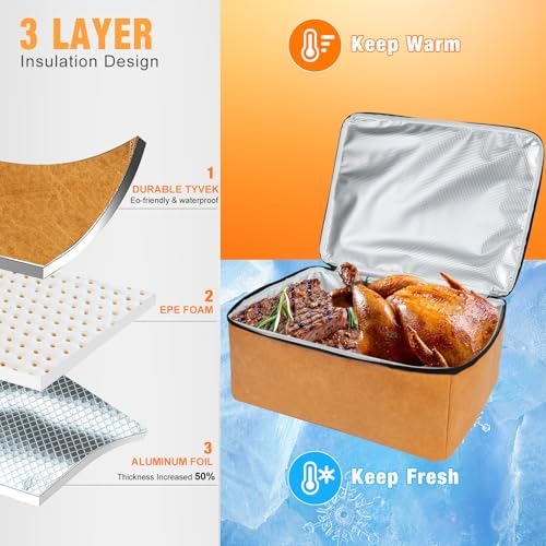 BBQ Blanket for Resting Meat,Reusable BBQ Resting Bag for Meat,Meat Brisket Resting Bag,Meat Blanket for Resting Large Barbecue Resting Blanket For Outdoor Smoker and Grilling - Image 2