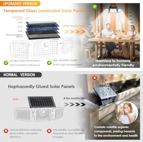 MIHANI Solar Lights Outdoor, Quick Charge Solar Motion Deck Lights Outdoor for Deck with High Brightness, Larger Built-in Tempered Glass Panel, Sensitive PIR Motion Inductor (Remote,5 Pack) - Image 3