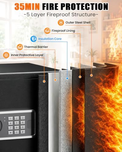   Fireproof Safe ° - Protection - Image 2