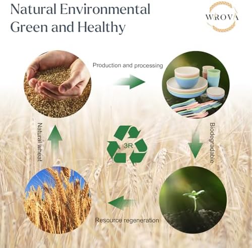 Wrova wheat straw bowls,plates,cups and cutlery sets 28 pcs - Unbreakable Dishwasher Safe dinnerware sets service for 4 - Ideal dish sets for kitchen, camping, indoors and out doors.Nordic - Image 5