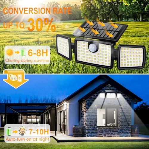 MIHANI Solar Lights Outdoor, Quick Charge Solar Motion Deck Lights Outdoor for Deck with High Brightness, Larger Built-in Tempered Glass Panel, Sensitive PIR Motion Inductor (Remote,5 Pack) - Image 5