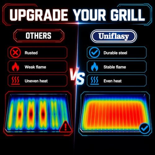 Uniflasy 24.5 Inch Flavorizer Bars for Weber Genesis 300 Series (2007-2010) - Image 5