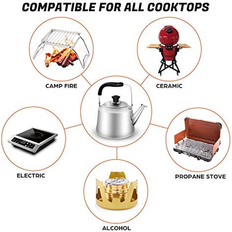 Odoland 3.8Qt Stainless Steel Camping Tea Kettle Set with 4 Cups - Image 4