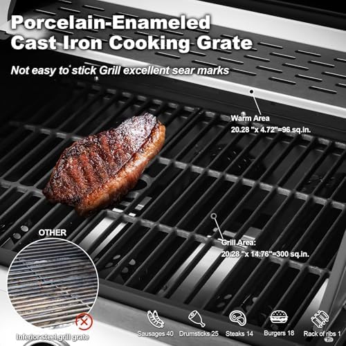 MELLCOM Upgraded 36,000 BTU Stainless Steel Burner Barbecue Grill, 3 Burner BBQ Propane Gas Grill with Cast Iron Grates & Side Stove for Patio, Camping, Outdoor Cooking - Image 4