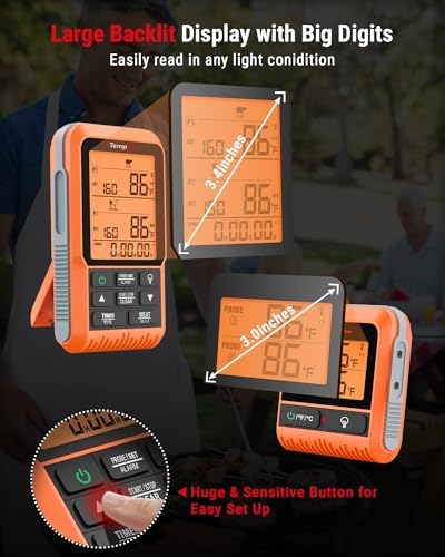 TempPro TempSync 500FT Wireless Meat Thermometer for Grilling and Smoking - Image 6