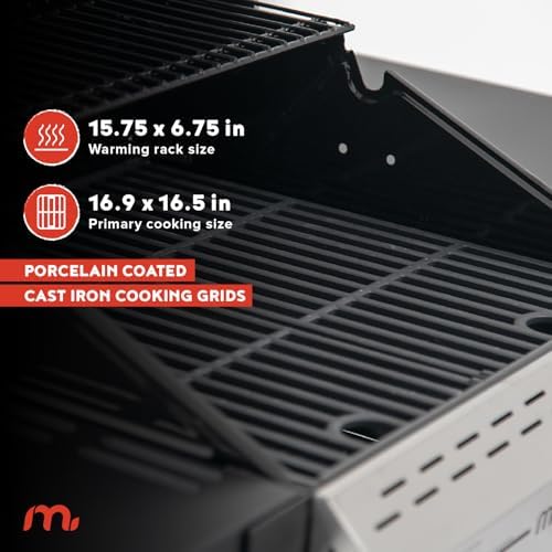 Megamaster Deluxe 2 Burner Gas Grill, Compact Design with Foldable Shelves - Image 4