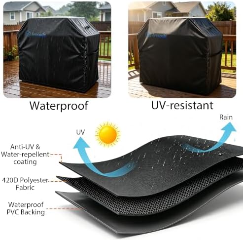 58 Inch Large 4-5 Burner Grill Cover, Fits Weber Genesis & Nexgrill - Image 3