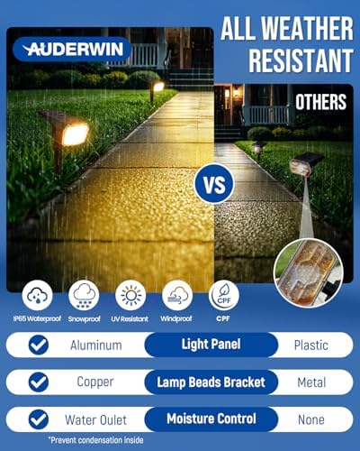 AUDERWIN Solar Spot Lights Outdoor Waterproof, 4 Packs, Warm White - Image 2