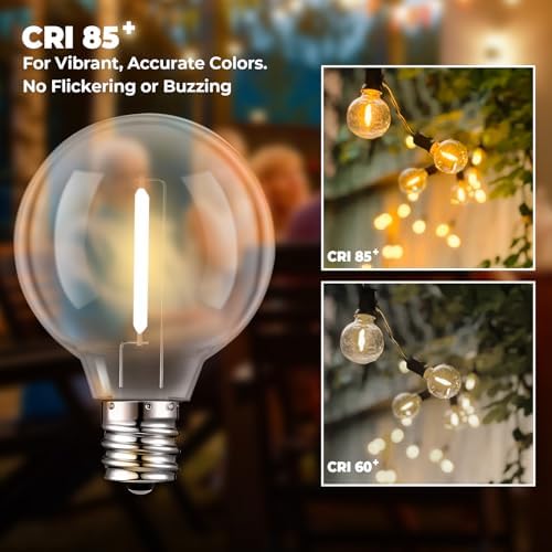 GvvooHome 36 Pack LED G40 Replacement Bulbs for String Lights, Shatterproof Plastic Globe Bulb for Indoor Outdoor Patio Decor, E12 Candelabra Socket Base, Warm White - Image 5