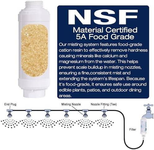 Misting System Calcium Inhibitor Filter Mister Water Filter - Image 3