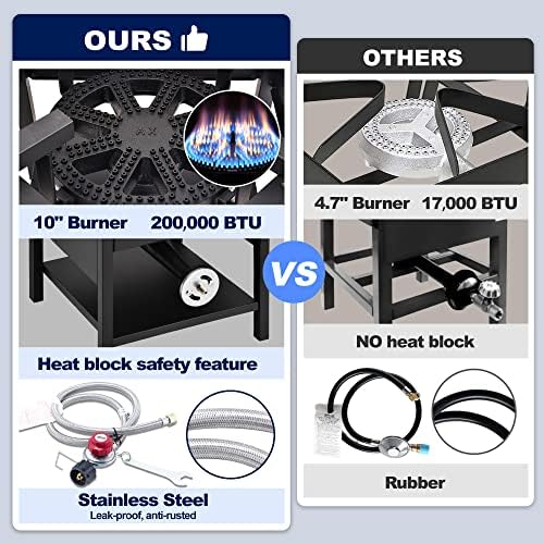 ARC Propane Burner for Outdoor Cooking 200K BTU High-Pressure,16.5"Wx16.5"H for Large Batch Cooking,10-inch Cast-Iron Burner - Image 3