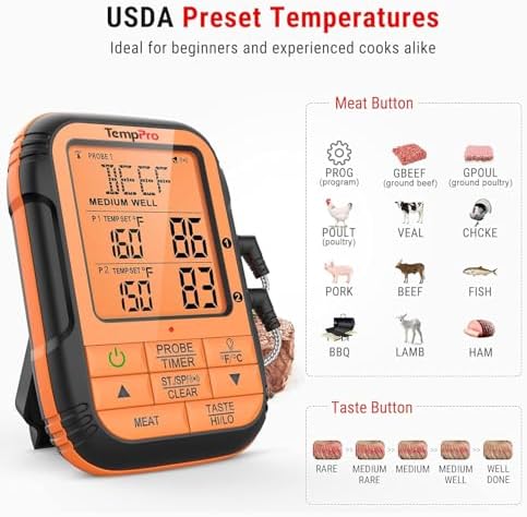 TempPro TempSync 500FT Wireless Meat Thermometer for Grilling and Smoking - Image 7