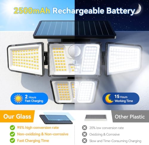 Solar Flood Lights, 3600LM 270° Motion Sensor Outdoor Lights-Remote - Image 6