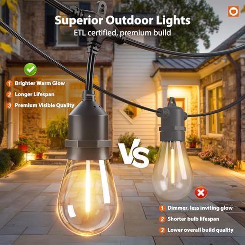 addlon 100FT Outdoor String Lights with Remote Dimmable Waterproof Patio - Image 4