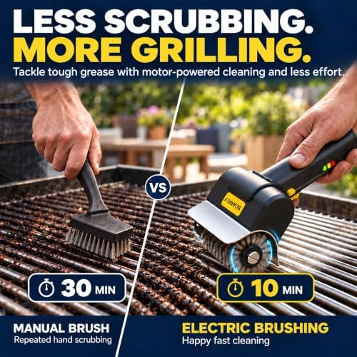 Electric Grill Brush for Outdoor, 40W Upgraded Motor Cordless BBQ Cleaner - Image 3