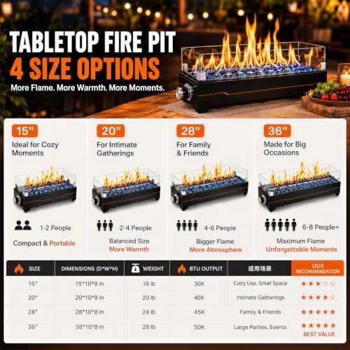 GRISUN 36 Inch Propane Tabletop Fire Pit, 50,000 BTU with Glass Wind Guard - Image 2
