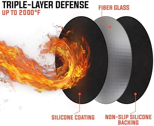 Under Grill Fire Pit Mats for Outdoor Grill Deck Protector - Black Under BBQ Grill Mat w/Fire Blanket & Corner Weights, Double-Sided Fireproof Design, Heat Resistance Up to 2000°F (Round, 40) - Image 5