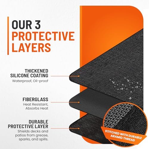 Under Grill Mats for Outdoor Grill (76 x 52 inch) Double-Sided Mat for Under Fire Pit Mat the Perfect Grill Matt for Outdoor Grill Deck Protector and BBQ Matt for Under Grill Mat for Deck - Image 2