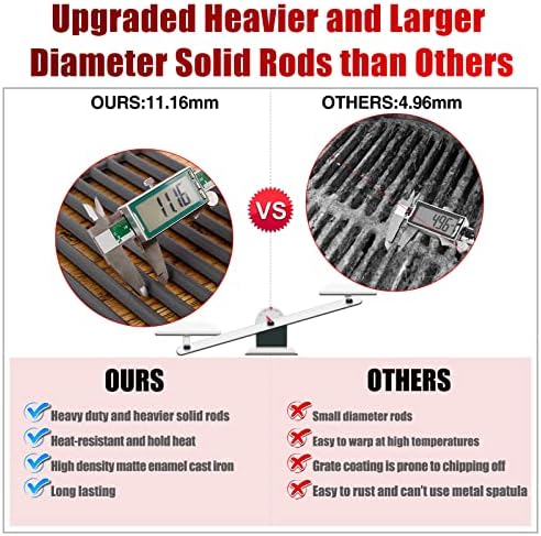Grill Replacement Parts for Charbroil Grill Grates 463642316 463644220 G369-0030-W2 G469-0005-W1 G460-0500-W1 Cast Iron 17 Inch Cooking Grate char-broil 463675016 nexgrill Evolution 720-0864 720-0864m - Image 3