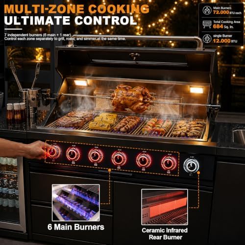 94.3" 6-Burner Modular Outdoor Kitchen Island, 85000 BTU Propane Gas Grill - Image 3
