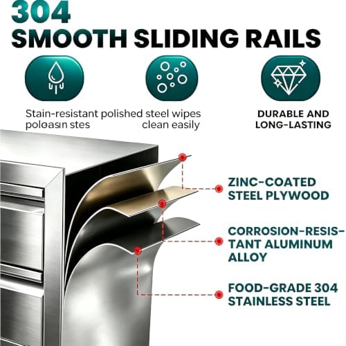 28" x 19.7" x 22" Outdoor Kitchen Cabinets, 304 Stainless Steel Cabinets - Image 3