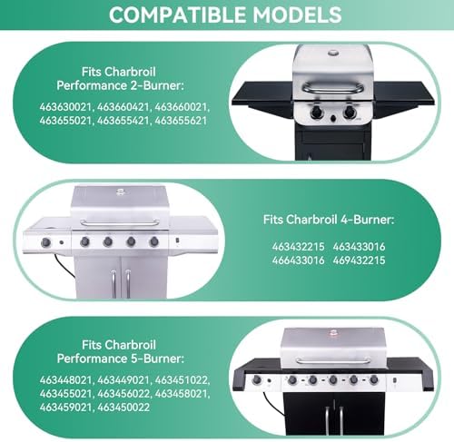 463448021 463449021 17" Grill Grates for Charbroil Performance 5 Burner - Image 2